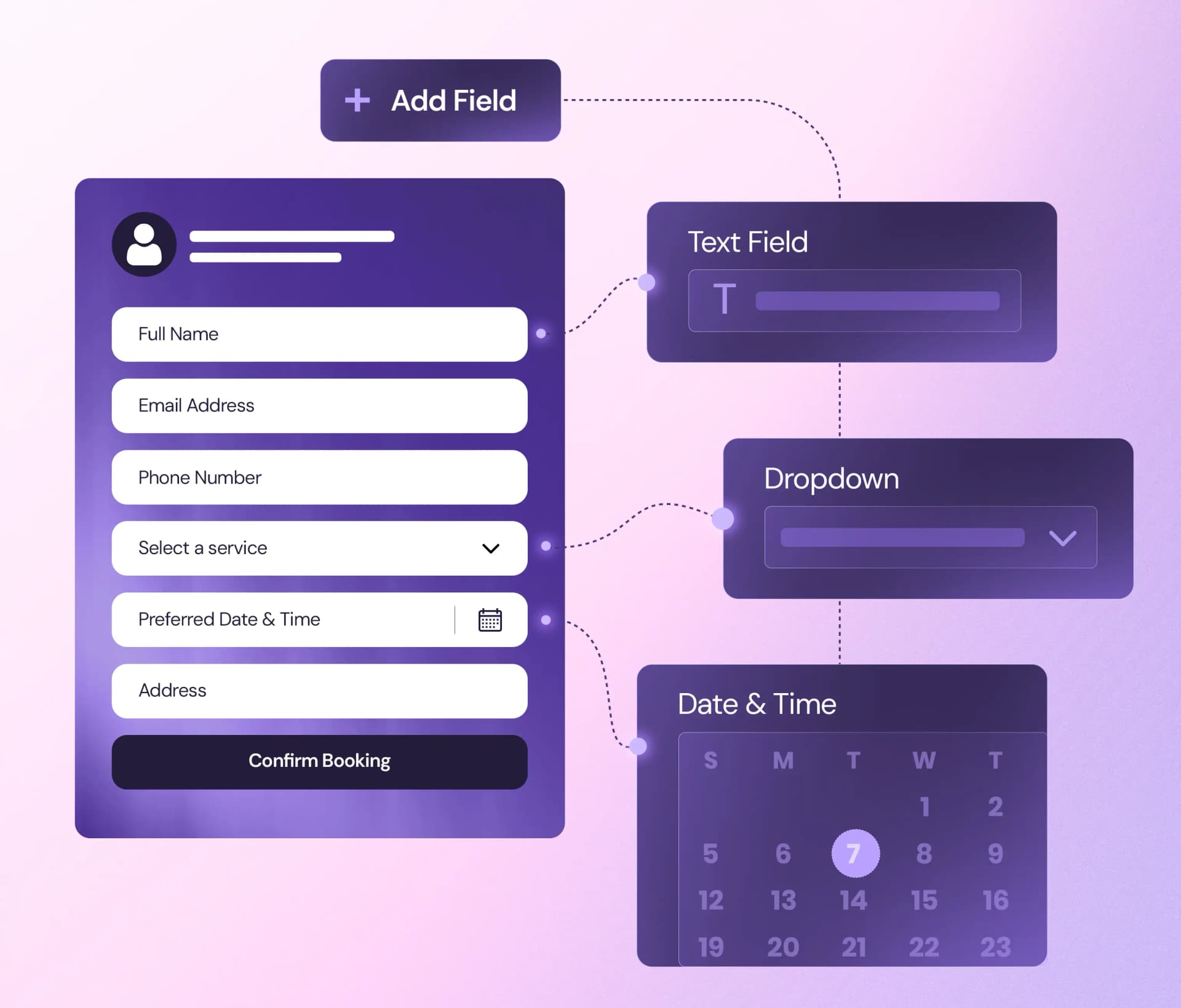 Capture Exactly the Information You Need