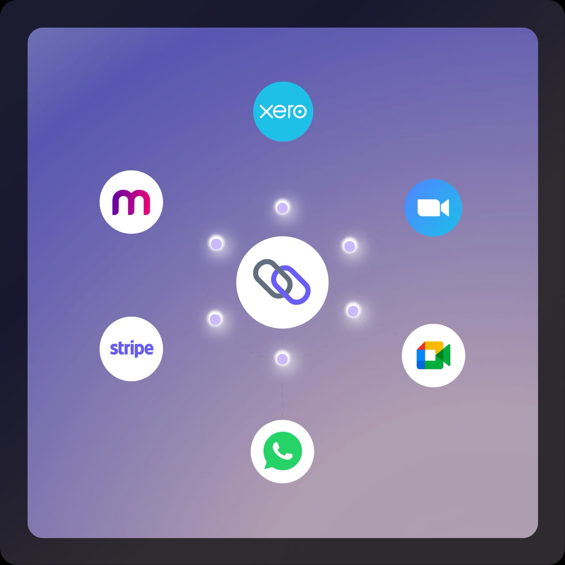 Connect Your Favourite Business Tools