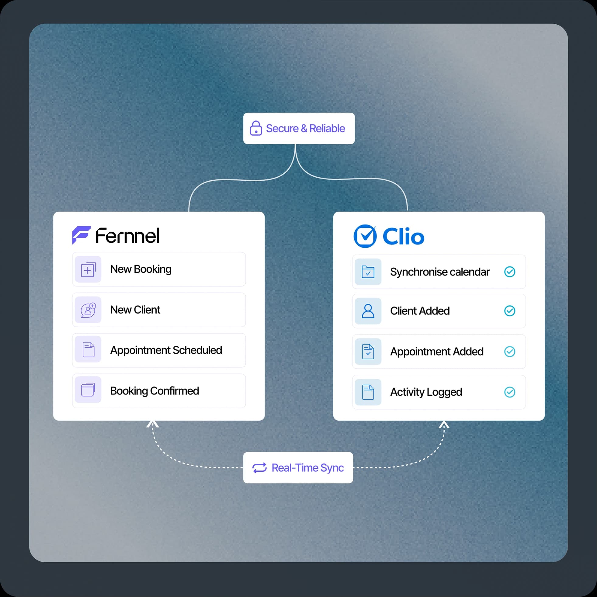 Connect Client Bookings With Your Legal Workflow